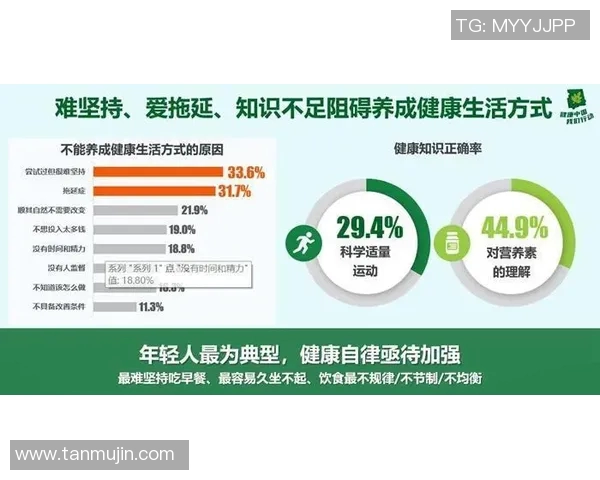 以心肺功能为核心的健康管理策略与运动干预研究综述