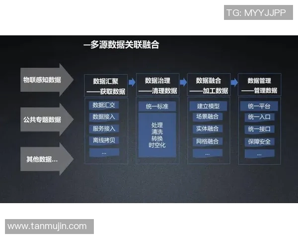 足球大数据分析揭示的进球概率时空规律