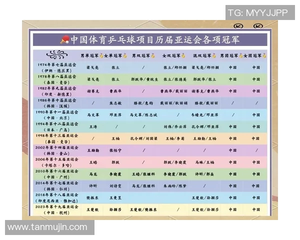 赵强谈乒乓球生涯:从少年梦想到世界舞台的辉煌历程 赵强谈乒乓球生涯:从少年梦想到世界舞台的辉煌历程